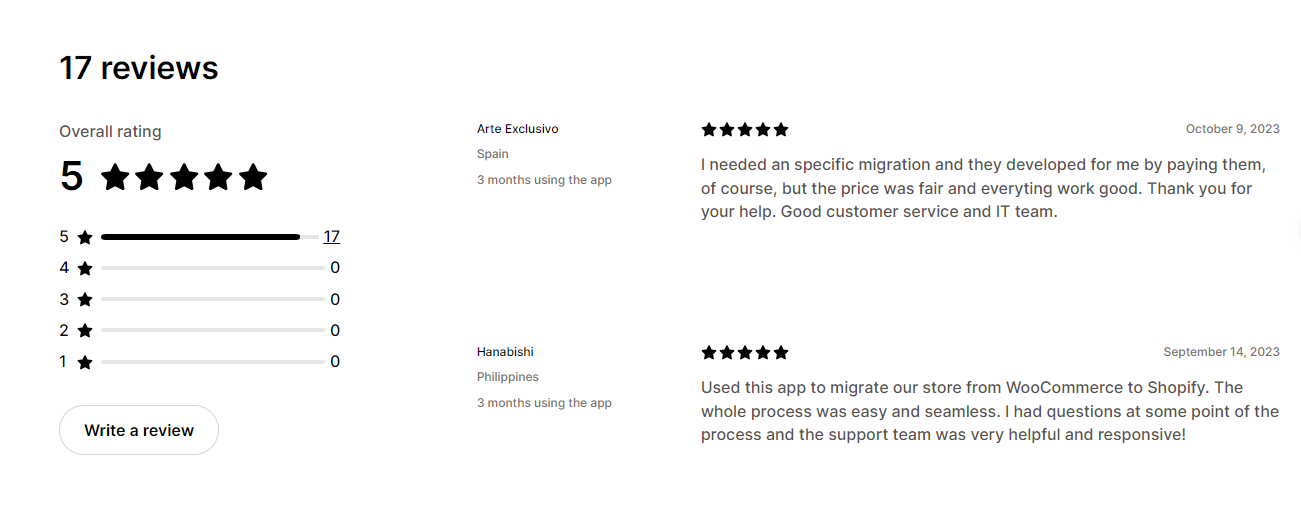 magento to shopify migration app